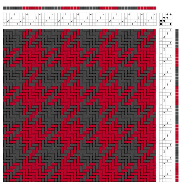 A simple color and weave pattern. A red and grey houndstooth.