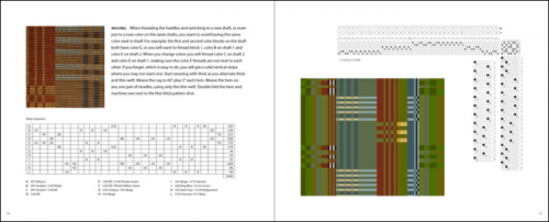 Interior Pages of Custom Woven Interiors by Kelly Marshall : Bath Rug